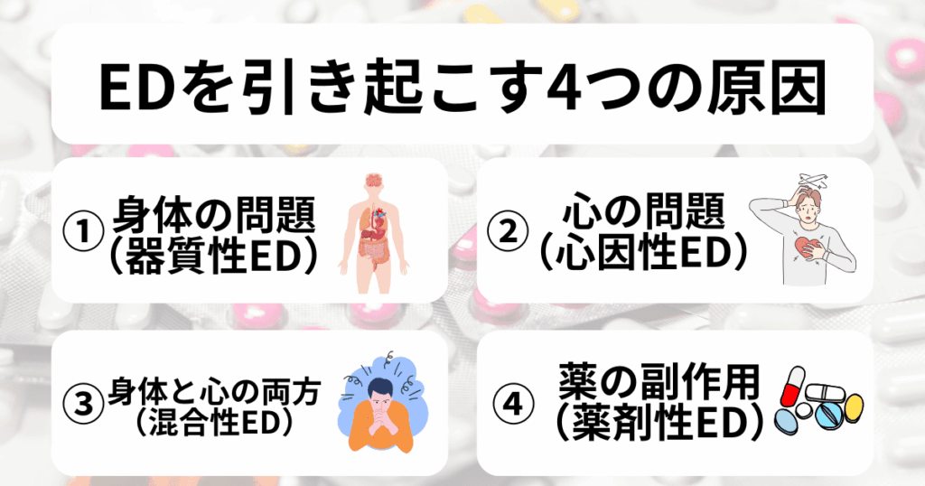 EDになる4つの原因